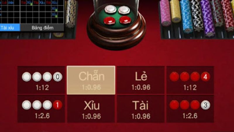 xoc dia sunwin cac cua cuoc