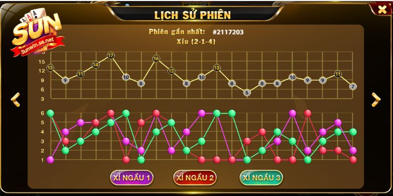 Tool tài xỉu MD5 được quảng cáo với nhiều tính năng thú vị